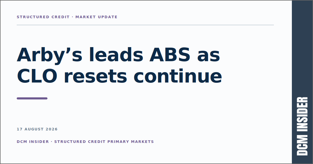 Arby’s and One Boston Wharf lead asset-backed issuance as CLO resets continue